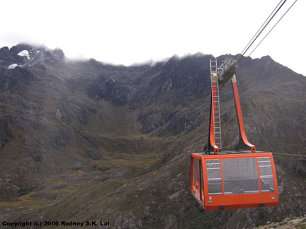 Teleferico - Estacion de Loma Redonda